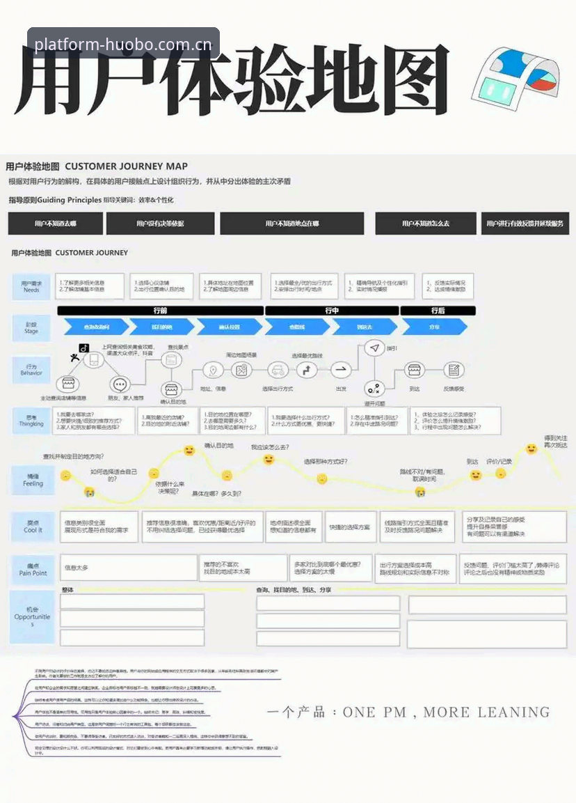 火博体育官方版 揭秘火博体育官方版:从数据安全到用户体验的全维度深度解析