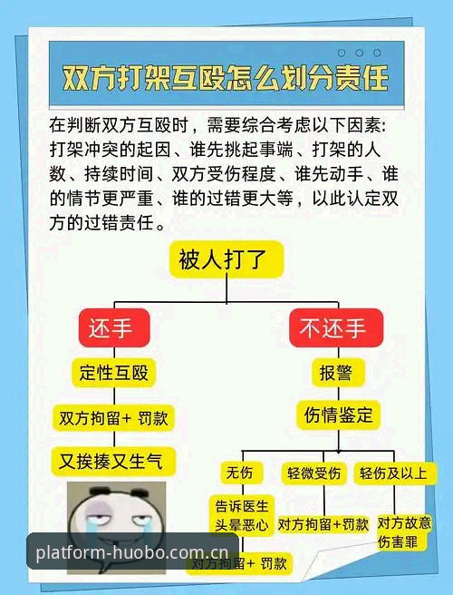 从更衣室斗殴到电话签约，体育总监必备的危机处理实用知识