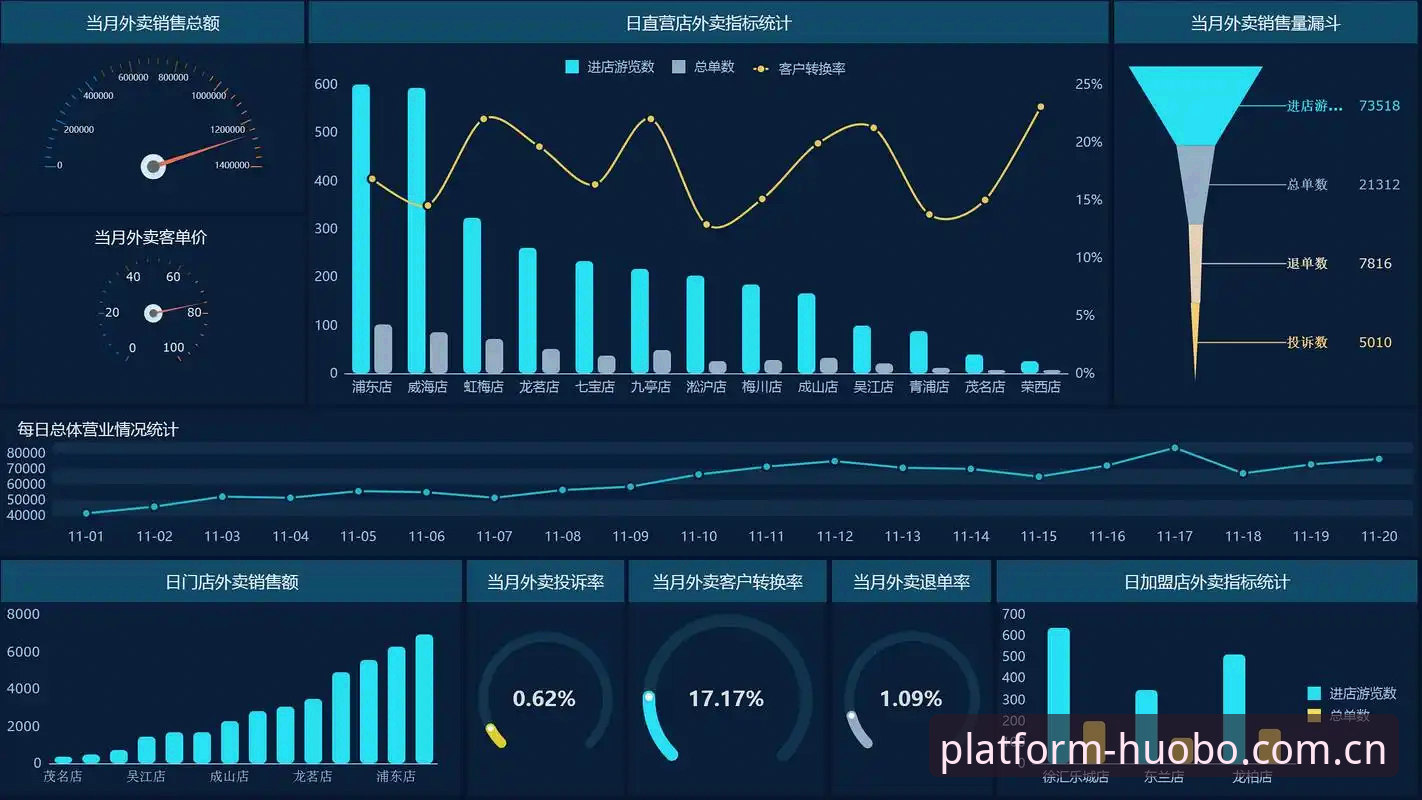 资深用户分享火博体育平台数据使用心得：从技术角度解析赛事信息获取方案